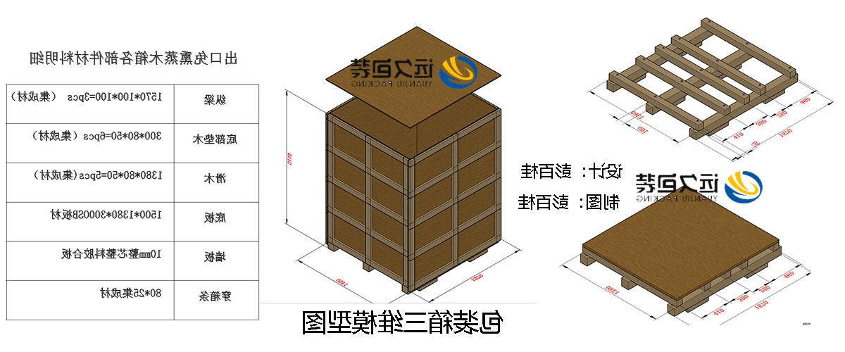 <a href='http://bz6.cqhb88.net/'>买球平台</a>的设计需要考虑流通环境和经济性